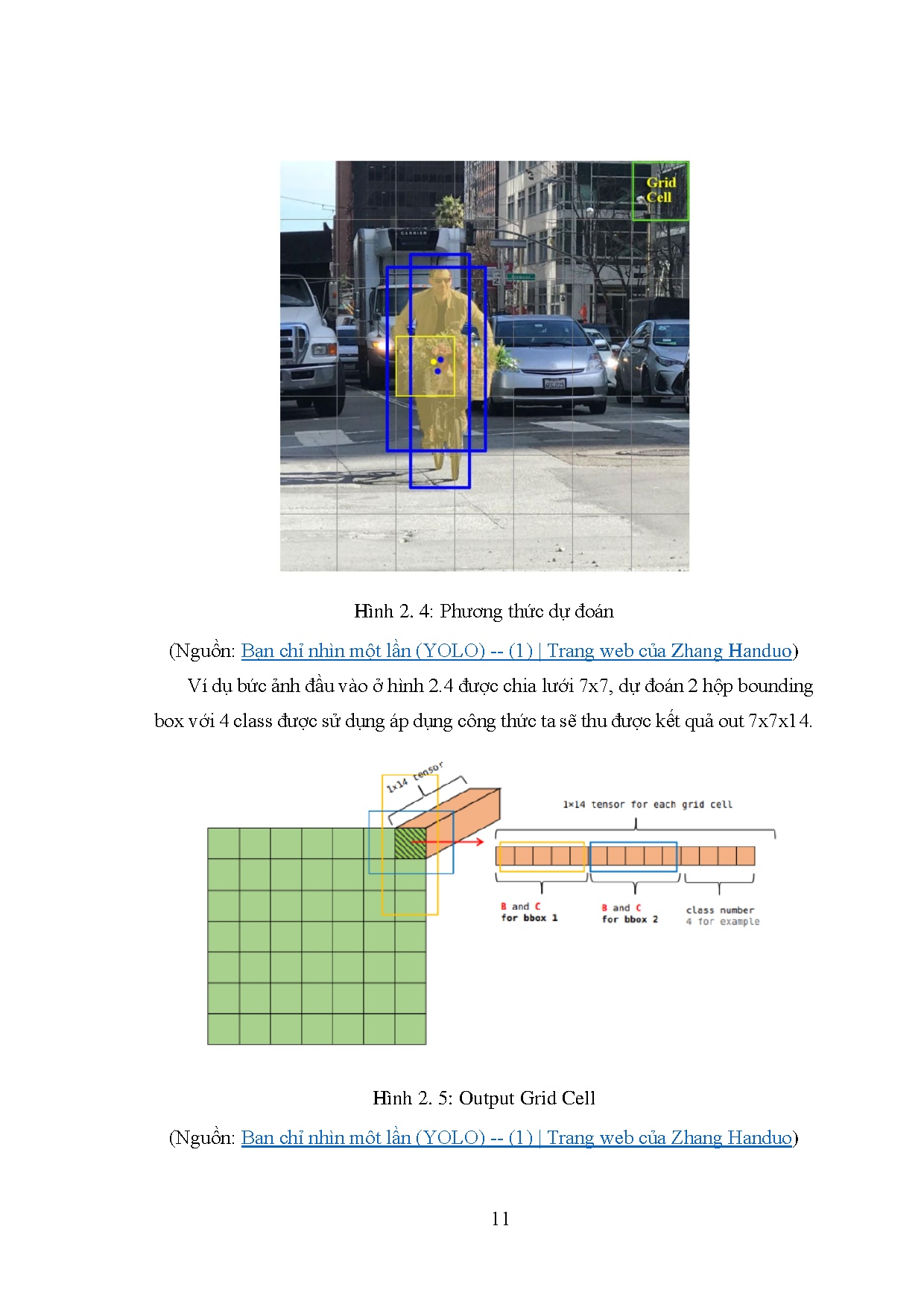 Ảnh một số trang tài liệu