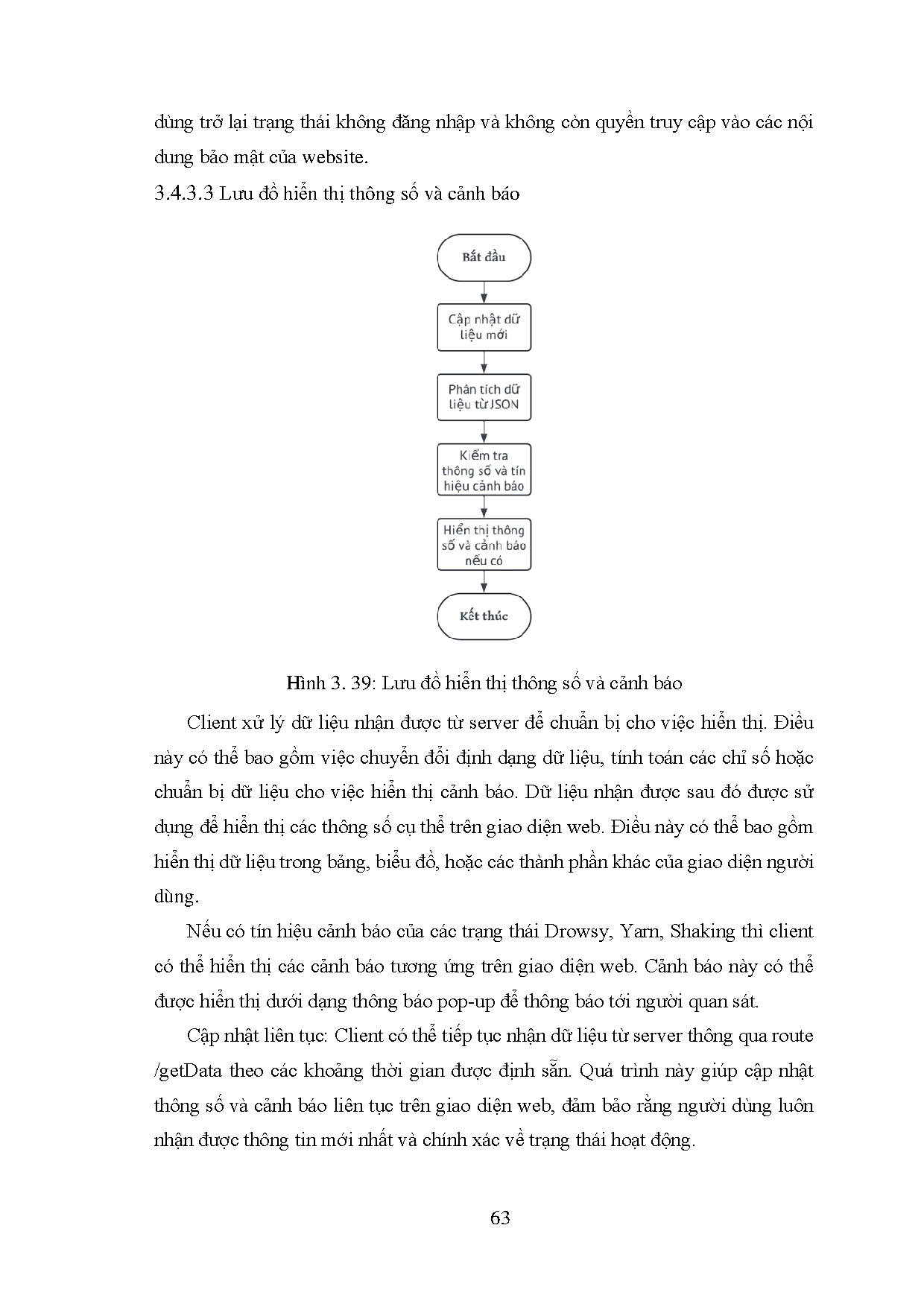 Ảnh một số trang tài liệu