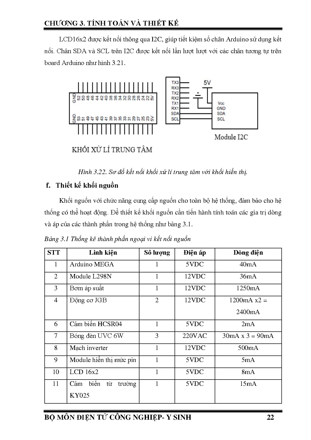 Ảnh một số trang tài liệu