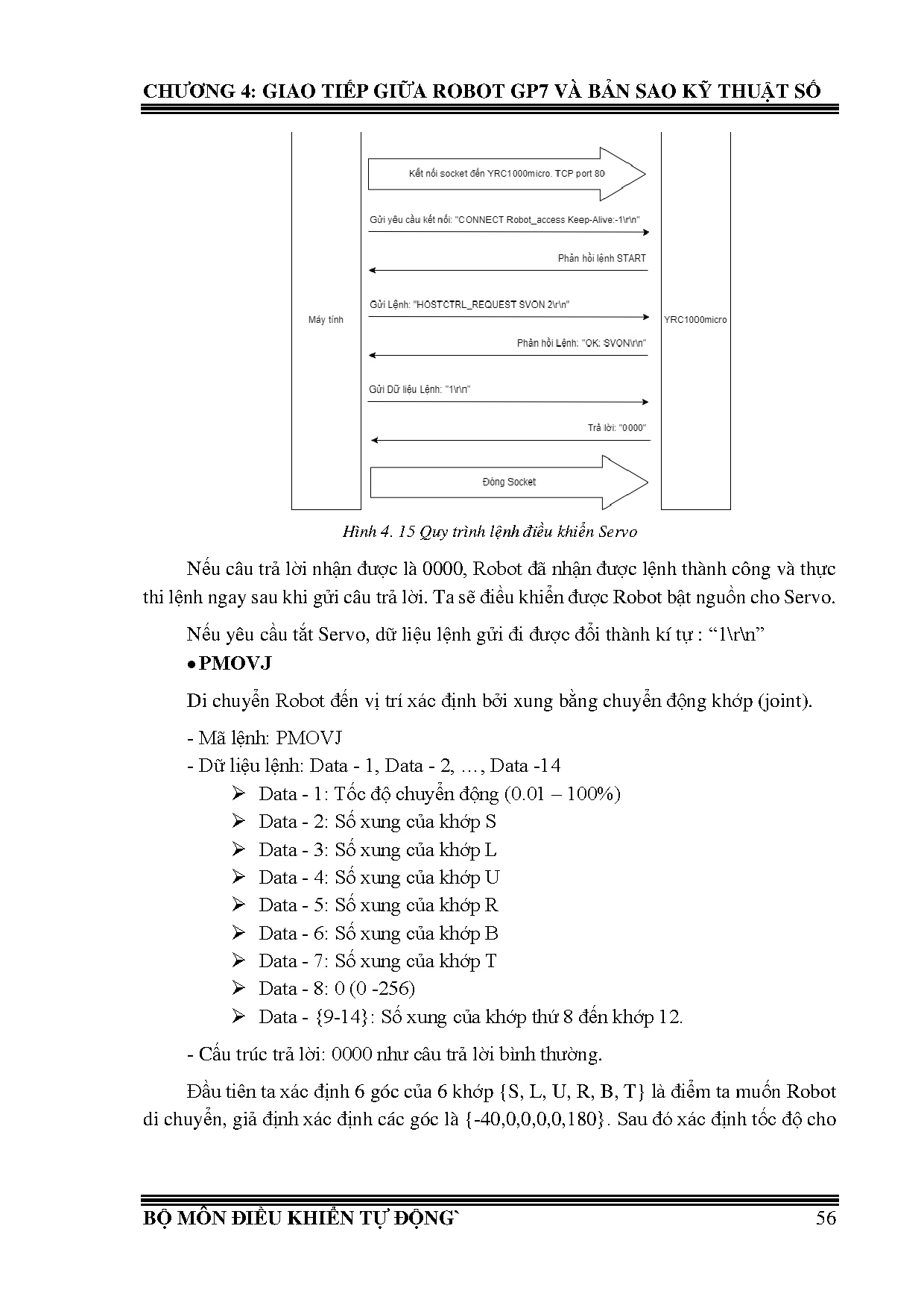 Ảnh một số trang tài liệu