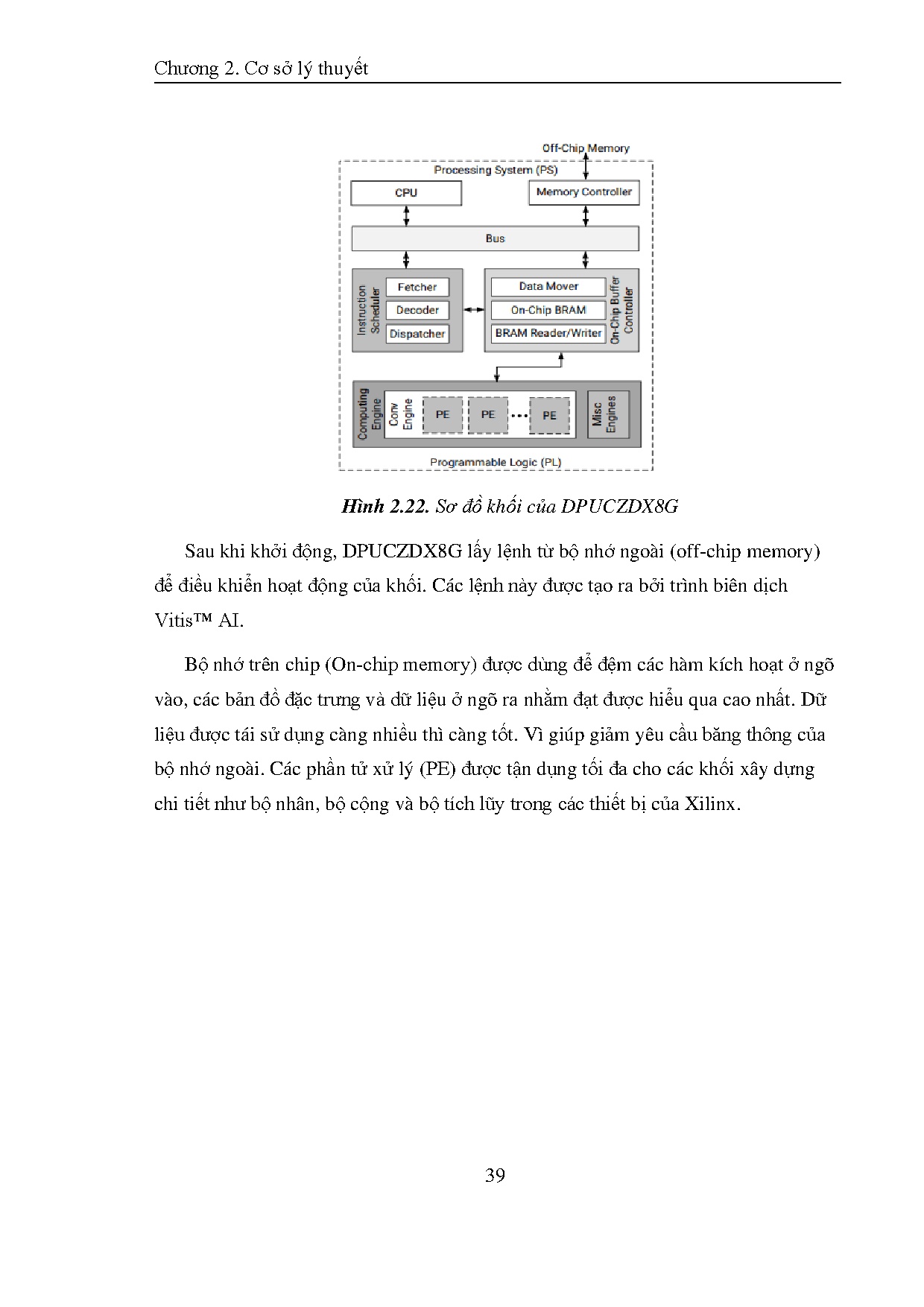 Đồ án tốt nghiệp - Nâng cao độ phân giải hình ảnh bằng trí tuệ nhân tạo trên Xilinx ZYNQ U - Trang 56