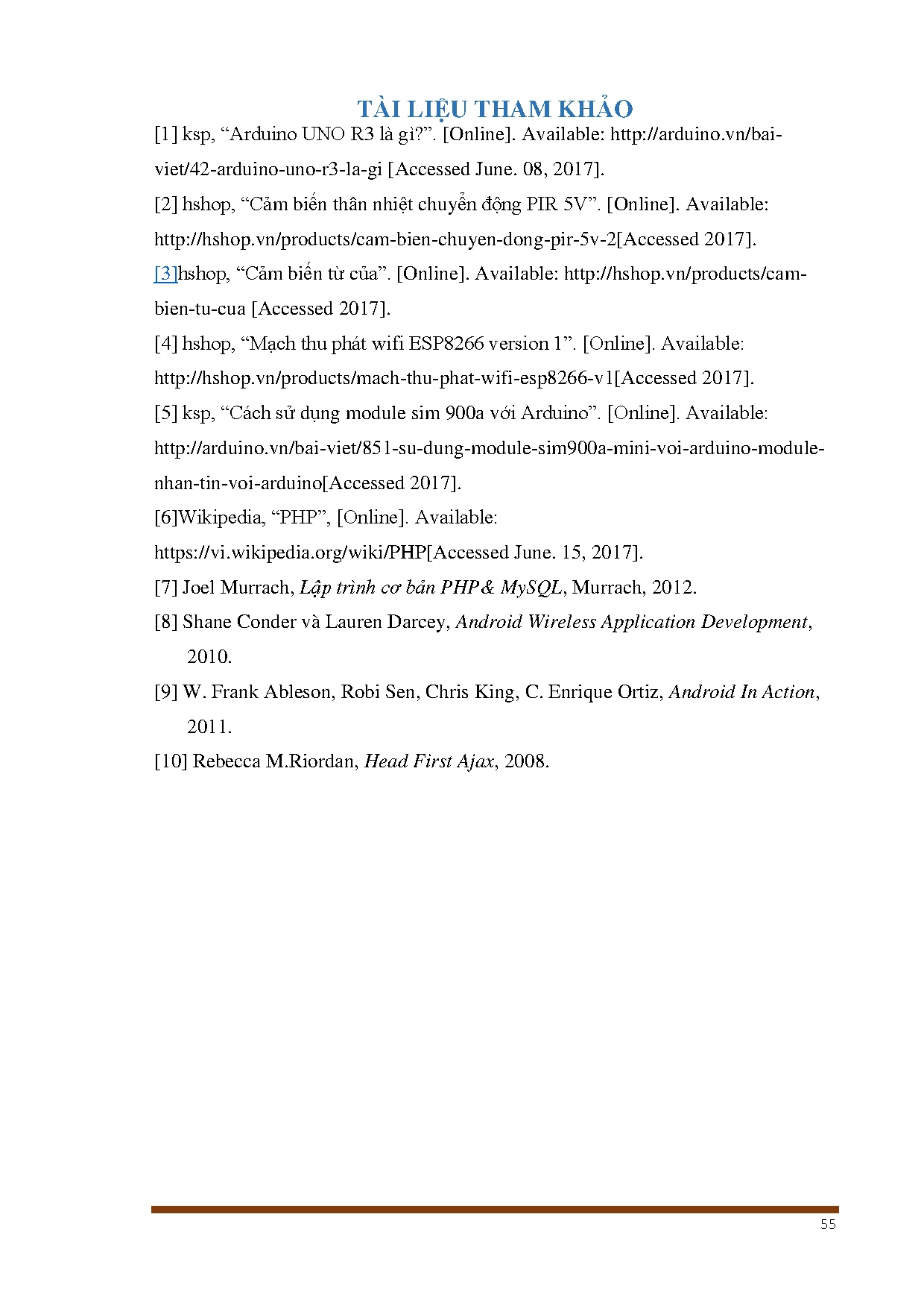 Ảnh một số trang tài liệu