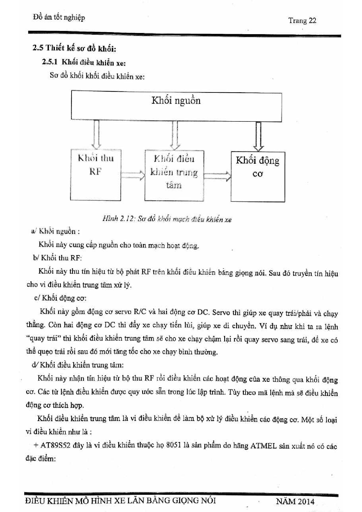 Ảnh một số trang tài liệu