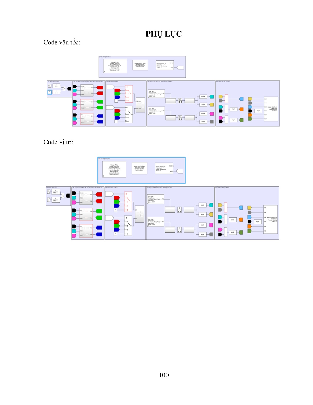 Ảnh một số trang tài liệu