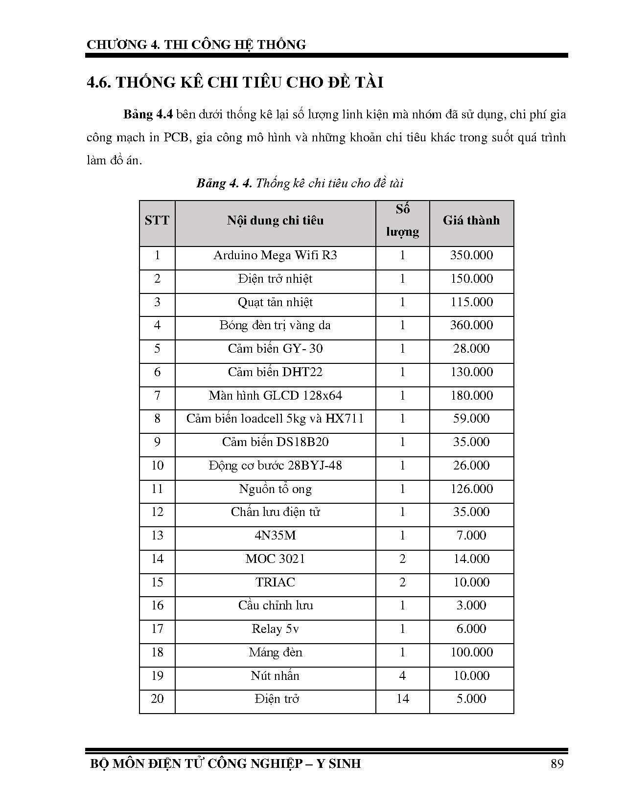 Ảnh một số trang tài liệu