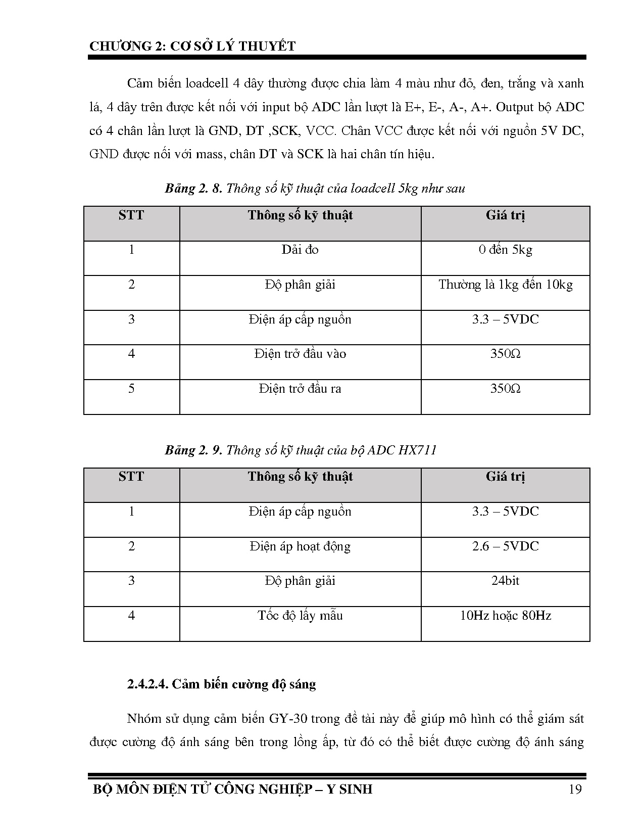 Ảnh một số trang tài liệu