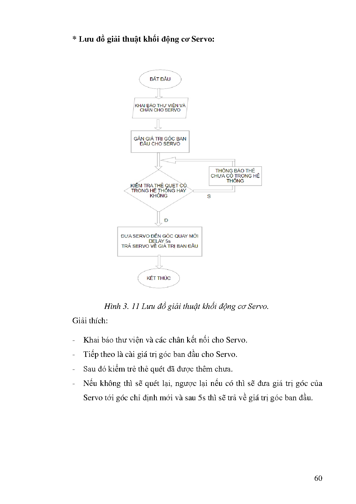 Đồ án tốt nghiệp - Thiết kế bãi gửi xe tự động - Trang 72
