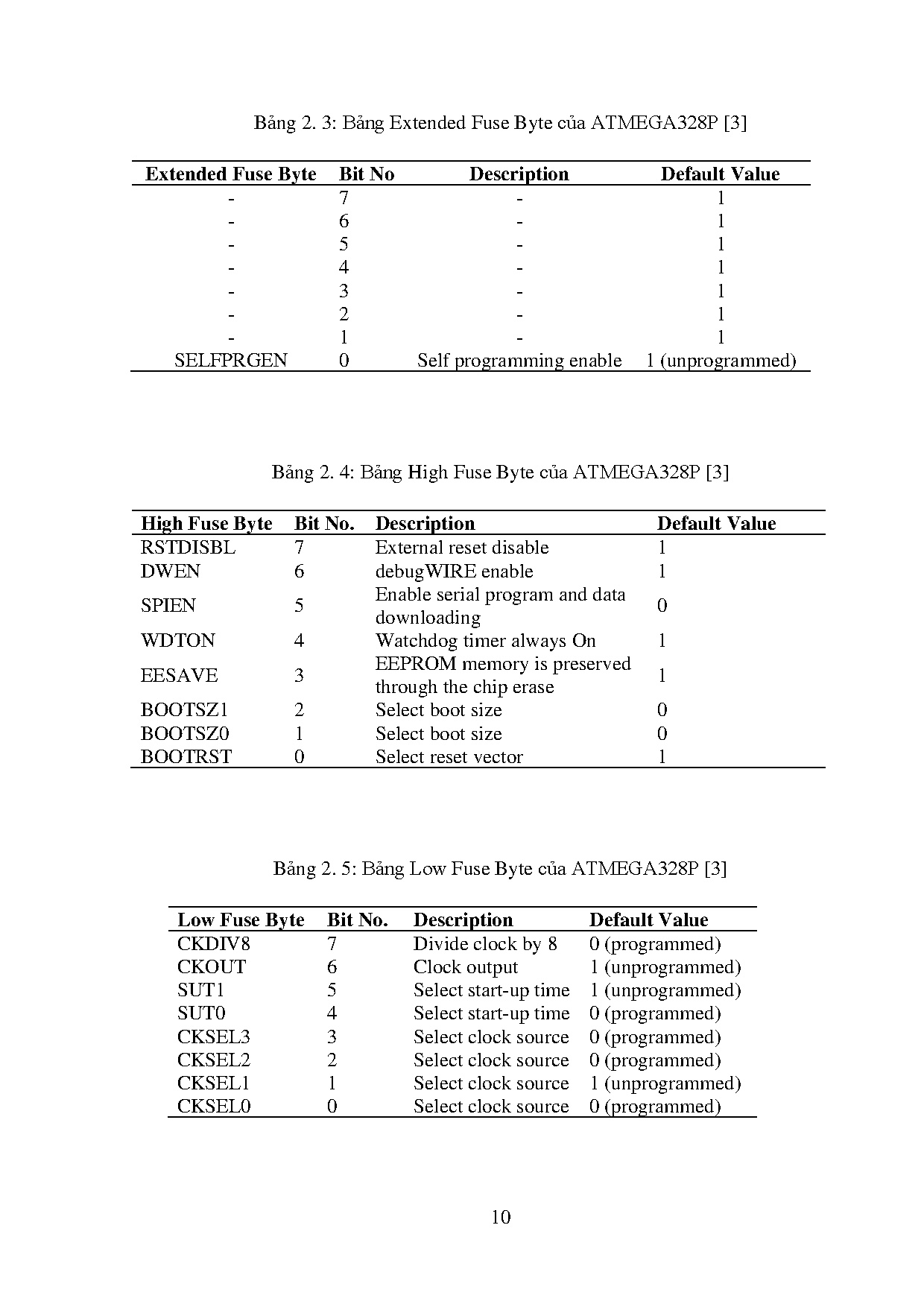 Đồ án tốt nghiệp - Thiết kế và thi công hệ thống cập nhật Firmware không dây (FOTA) trong lĩnh V ô T - Trang 25