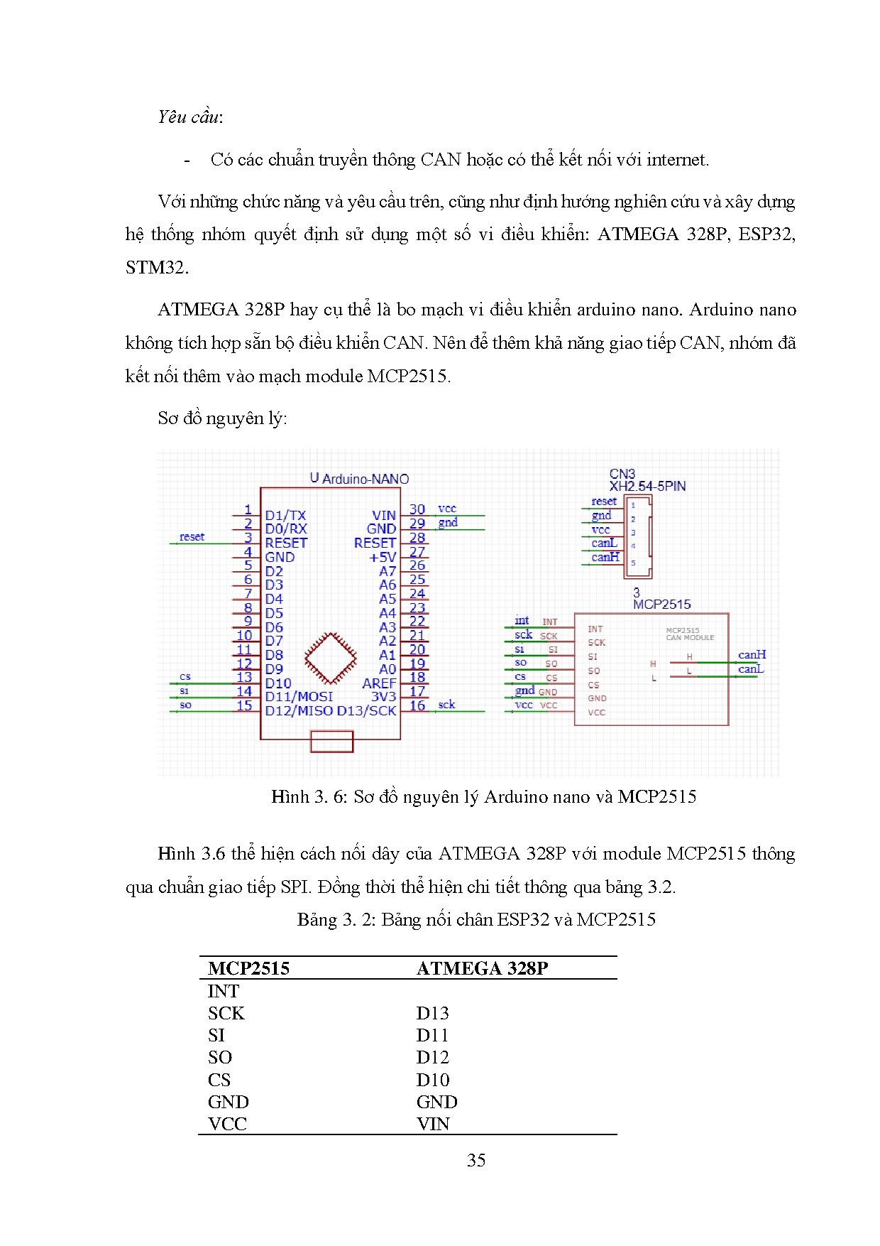 Đồ án tốt nghiệp - Thiết kế và thi công hệ thống cập nhật Firmware không dây (FOTA) trong lĩnh V ô T - Trang 50