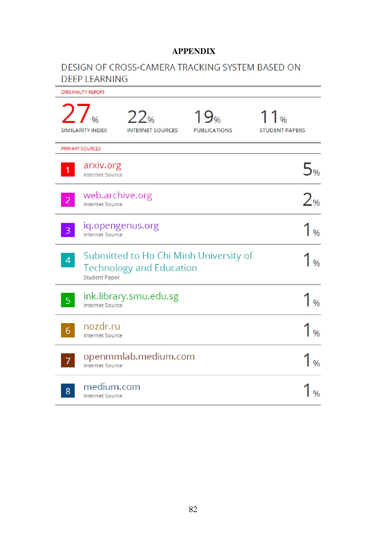 Đồ án tốt nghiệp - Design of cross-camera tracking system based on deep learning - Trang 98