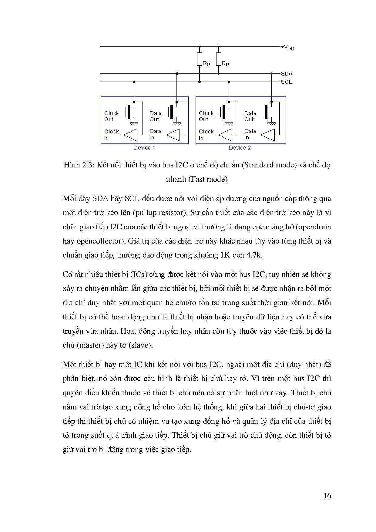 Đồ án tốt nghiệp - Điều khiển và giám sát tủ trồng rau quả Internet - Trang 29