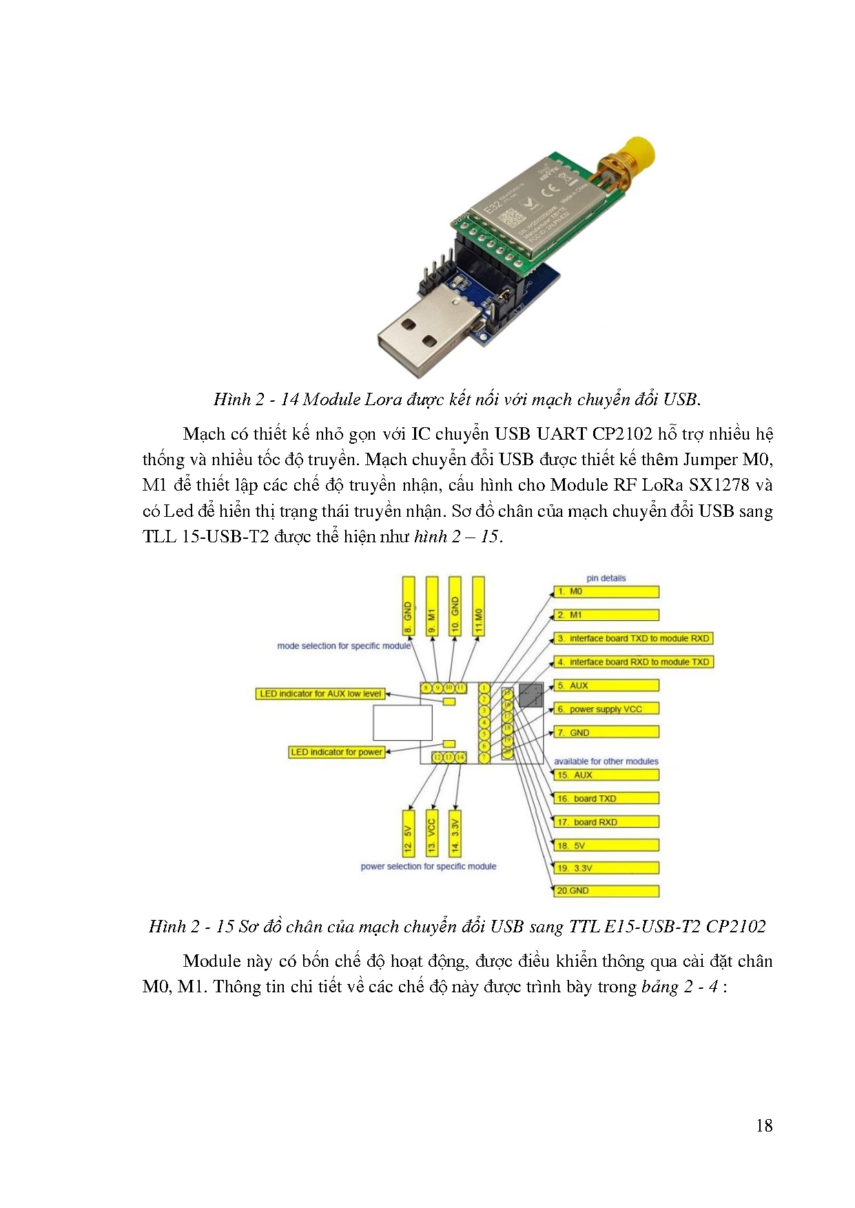 Ảnh một số trang tài liệu