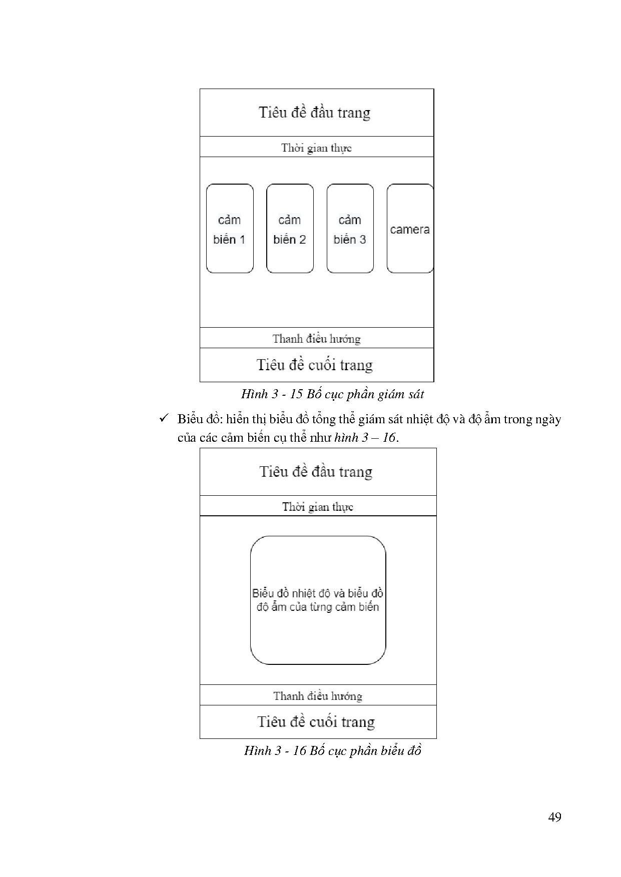 Ảnh một số trang tài liệu