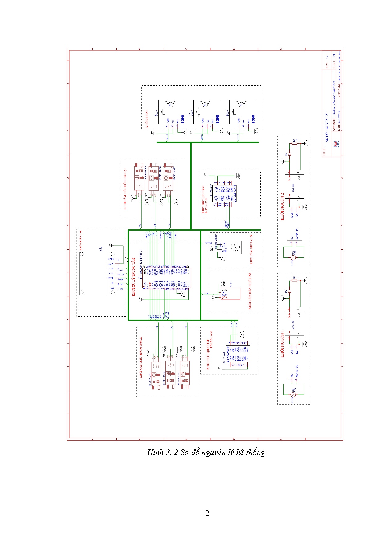 Ảnh một số trang tài liệu