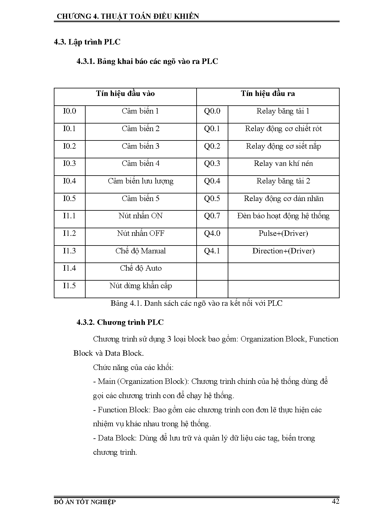 Đồ án tốt nghiệp - Hệ thống chiết rót, đóng nắp và dán nhãn chai tự động - Trang 57