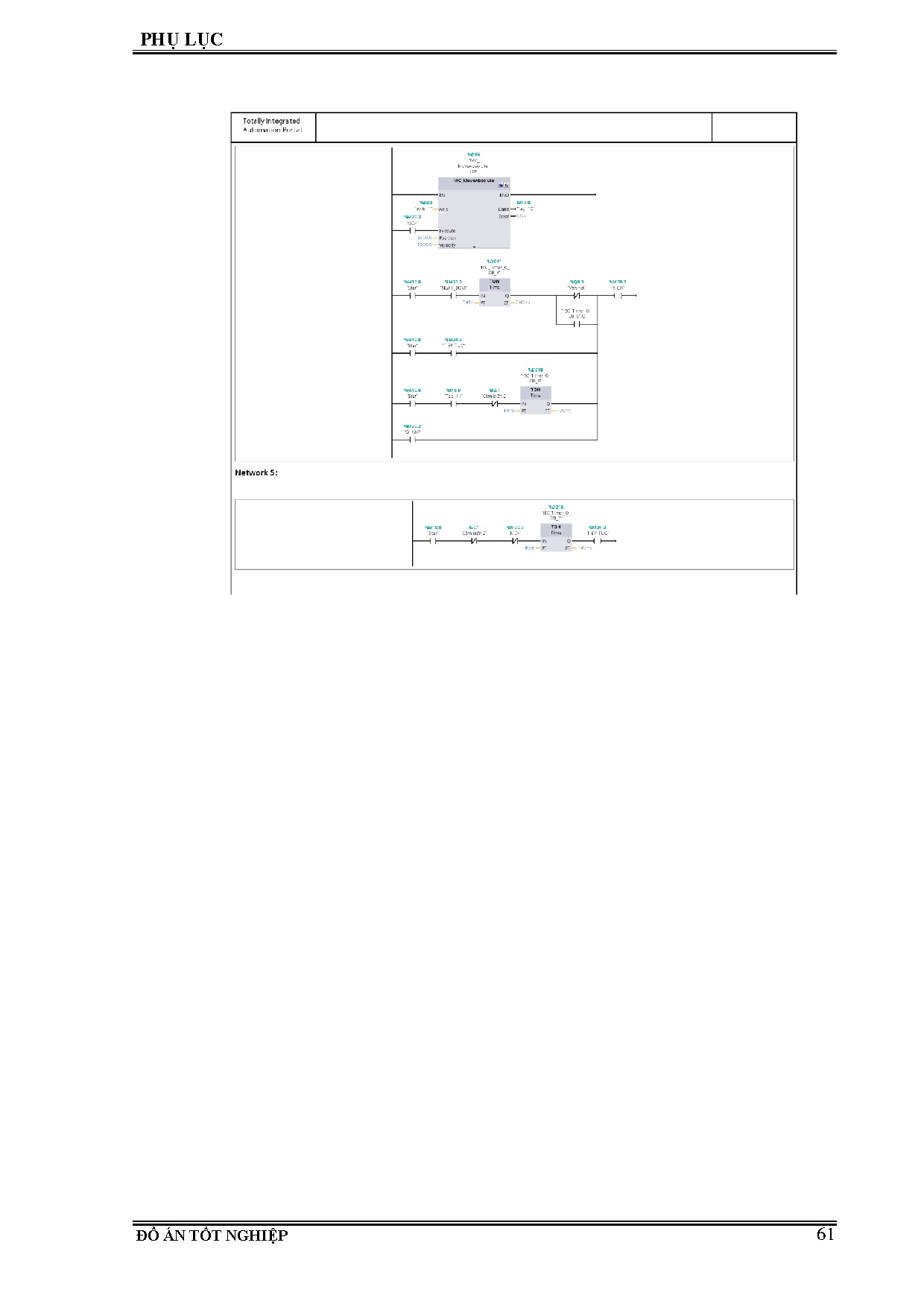 Đồ án tốt nghiệp - Hệ thống chiết rót, đóng nắp và dán nhãn chai tự động - Trang 76