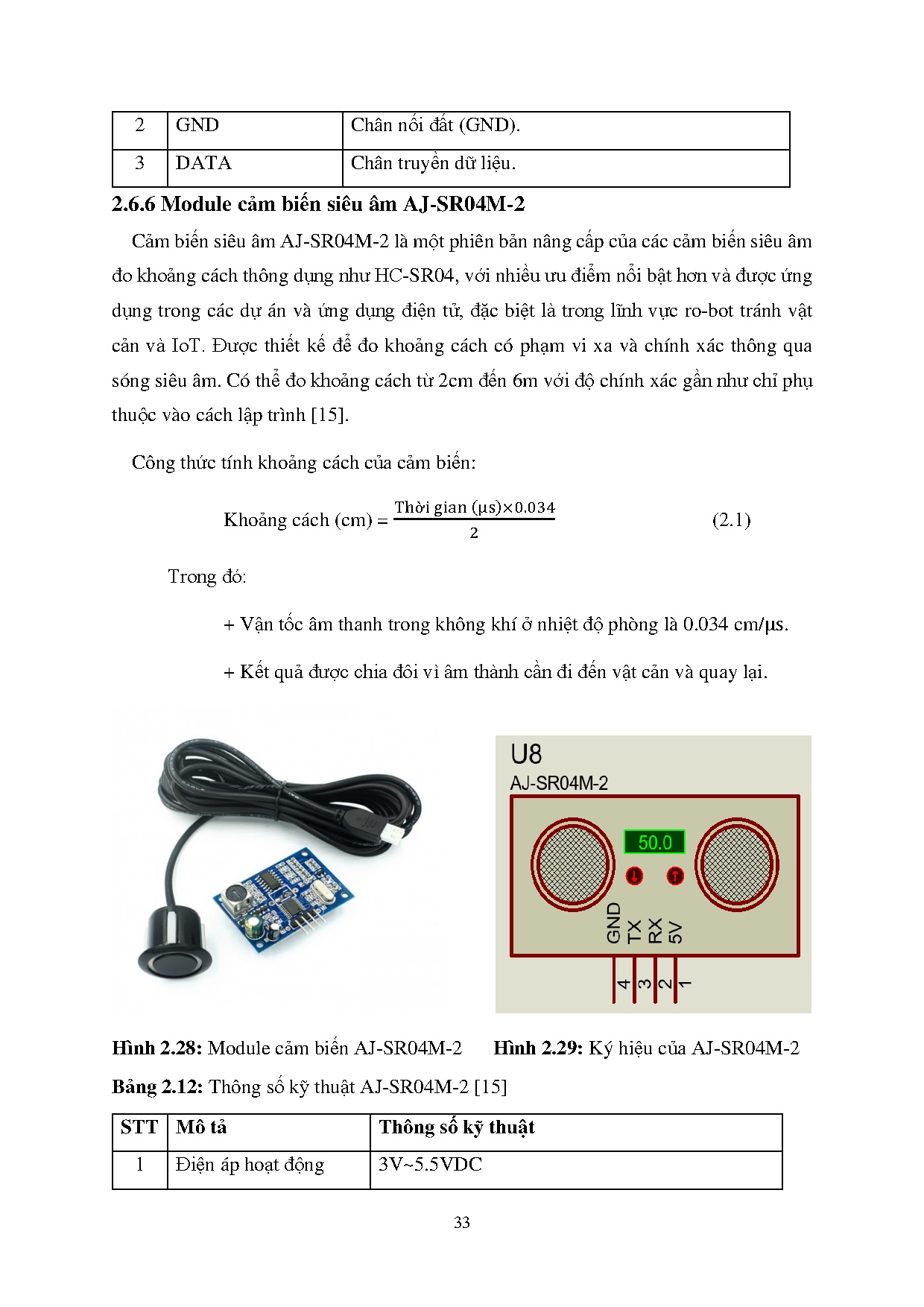 Đồ án tốt nghiệp - Xây dựng và thiết kế hệ thống giám sát ô tô thông qua chuẩn giao thức CAN trong O - Trang 51