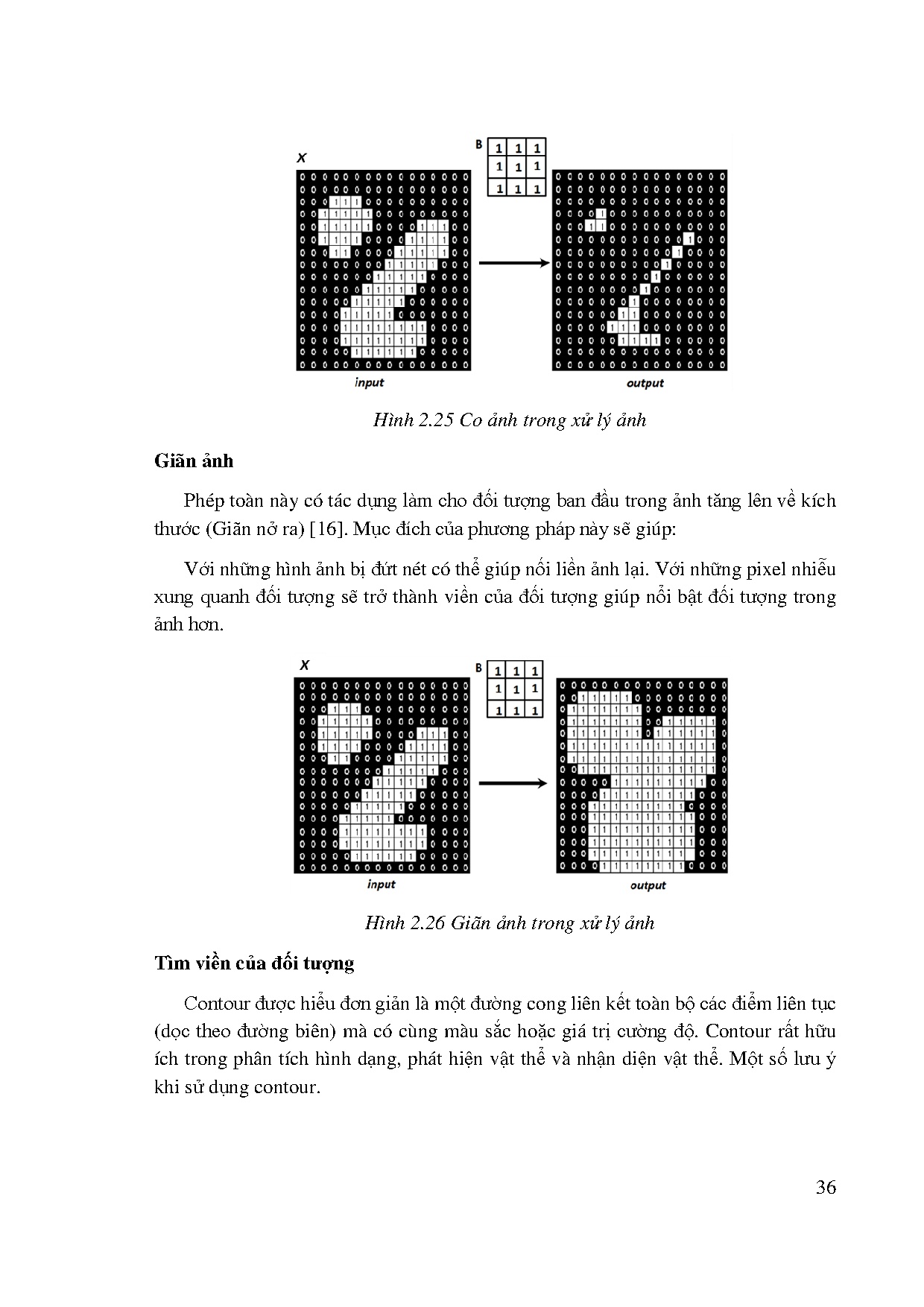 Ảnh một số trang tài liệu