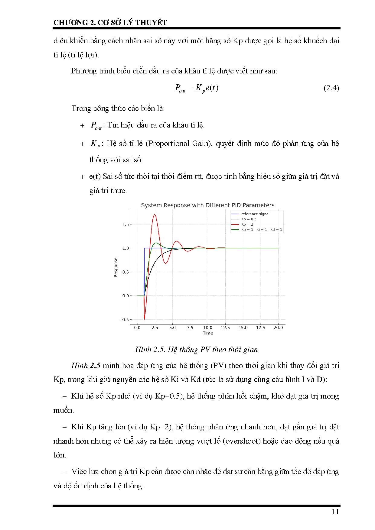 Đồ án tốt nghiệp - Hệ thống cân và đóng gói tự động giám sát từ xa - Trang 25