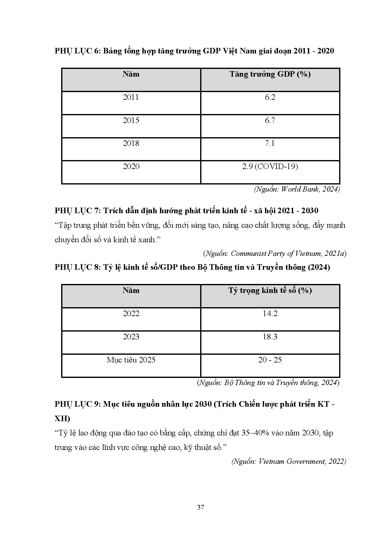 Ảnh một số trang tài liệu