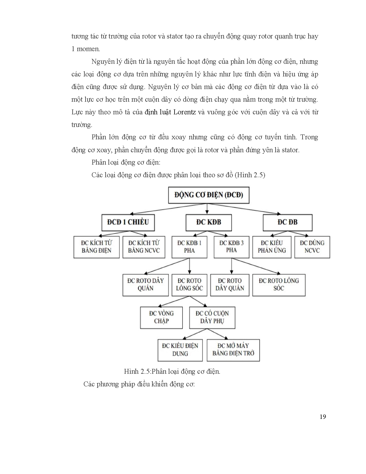 Ảnh một số trang tài liệu