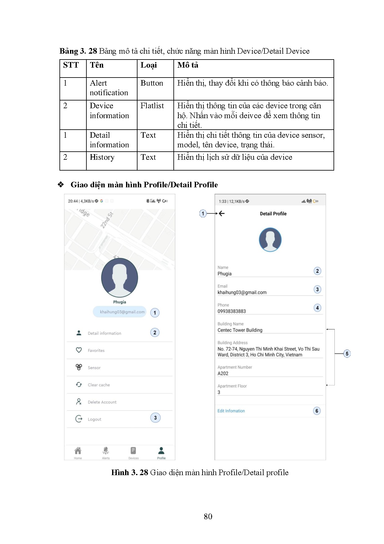 Ảnh một số trang tài liệu