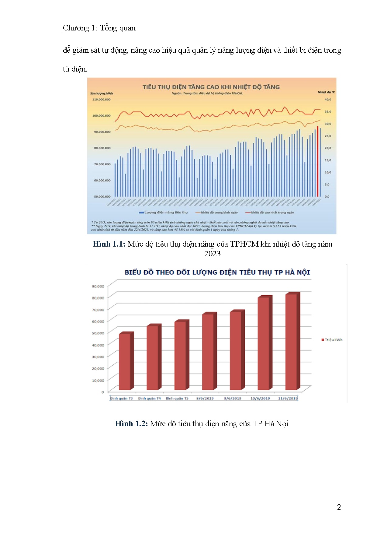 Ảnh một số trang tài liệu