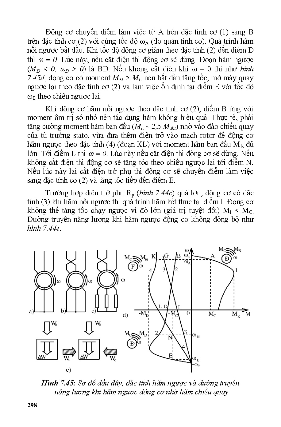 Tự động điều khiển các quá trình và thiết bị nhiệt - lạnh trong sản xuất (HCMUTE) - Trang 298
