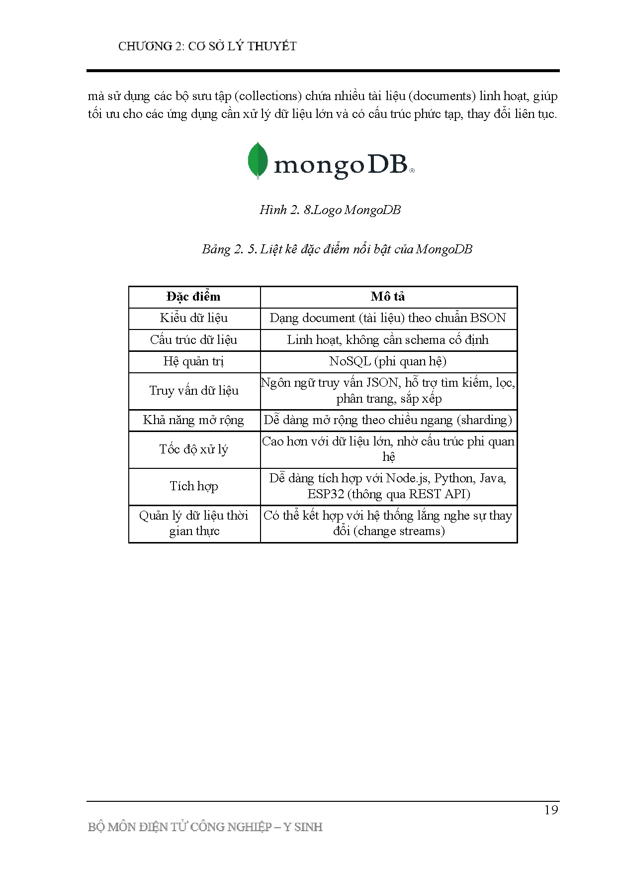 Ảnh một số trang tài liệu