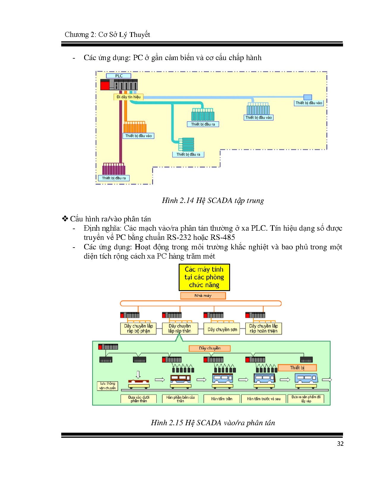 Ảnh một số trang tài liệu
