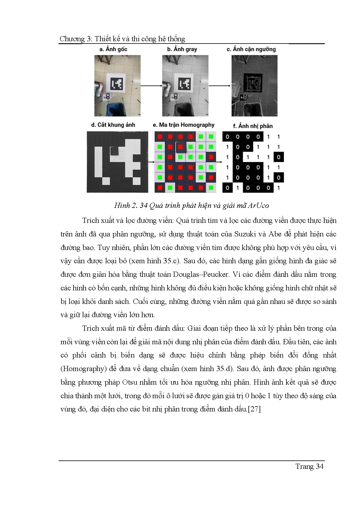 Đồ án tốt nghiệp - Nghiên cứu, thiết kế và thi công mô hình Quadcopter tự hành ứng dụng xử lý ẢTGHTĐ - Trang 51