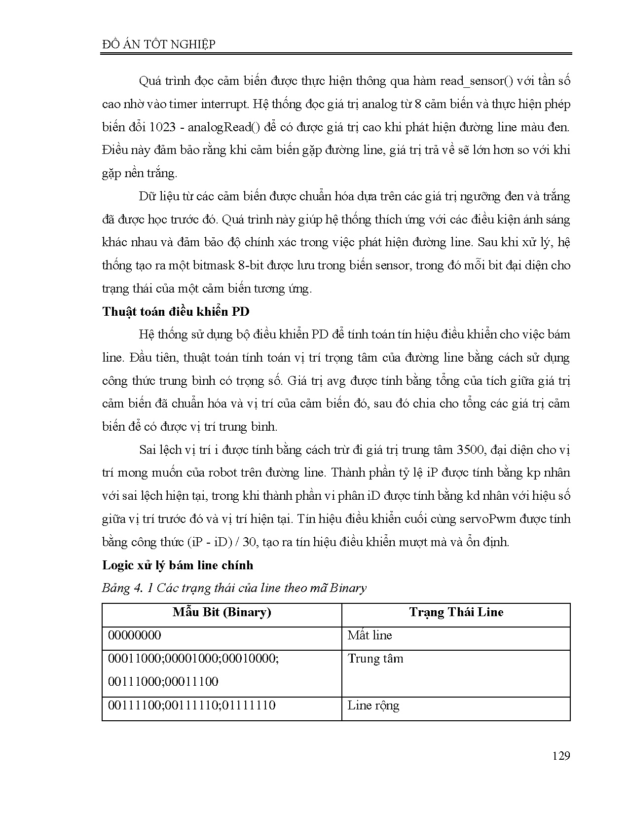 Đồ án tốt nghiệp - Điều khiển hệ thống lưu kho kết hợp xe AGV vận chuyển hàng hóa - Trang 148