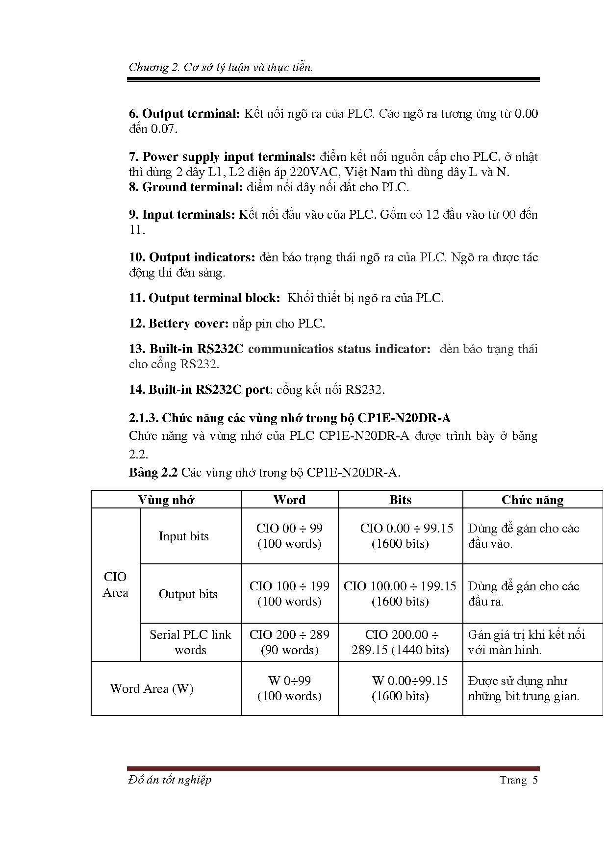 Ảnh một số trang tài liệu
