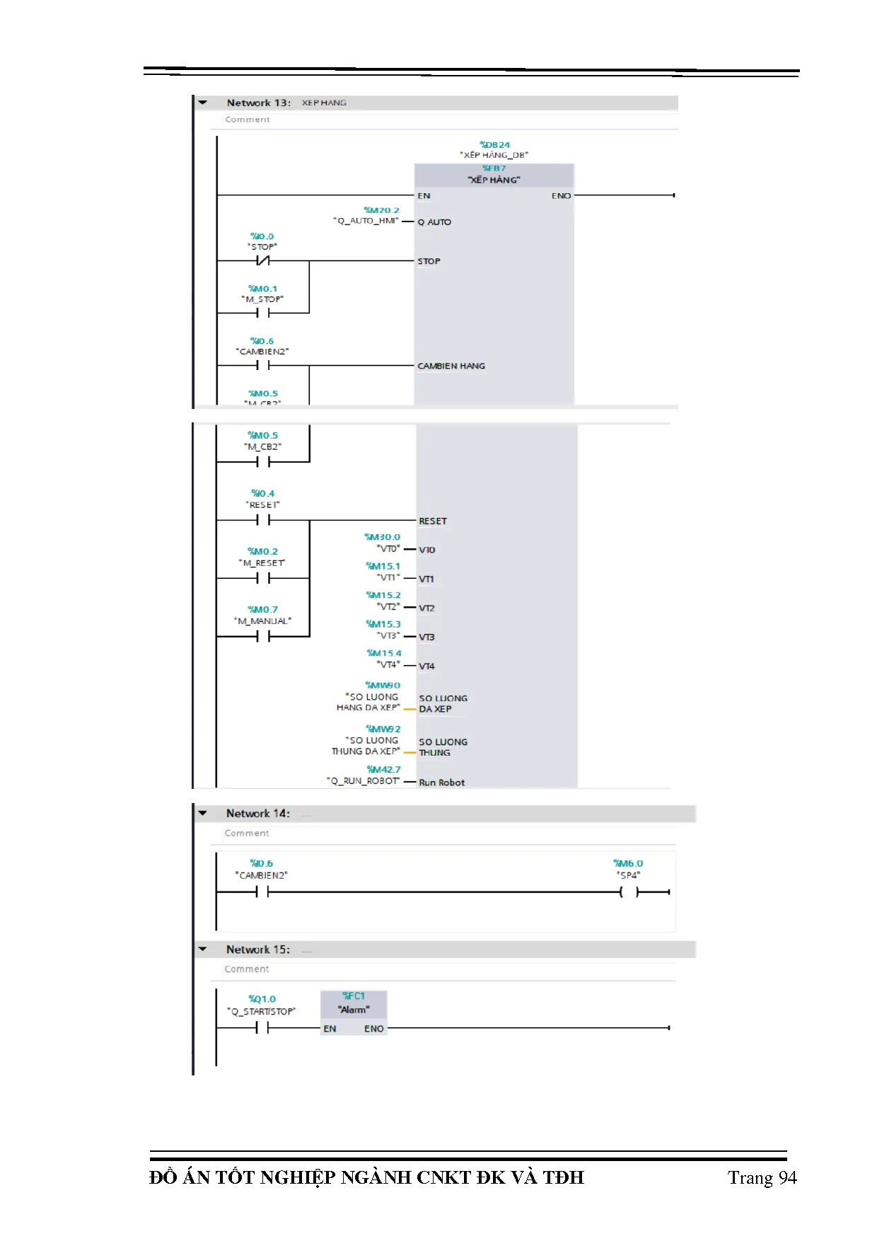 Đồ án tốt nghiệp - Thiết kế và thi công hệ thống xếp hàng hóa vào thùng sử dụng PLC S7-1200 - Trang 108