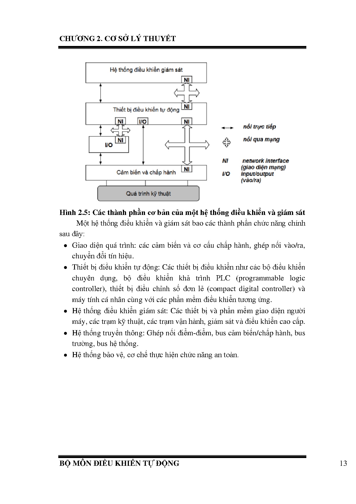 Ảnh một số trang tài liệu