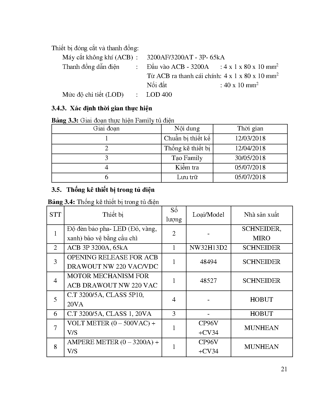 Ảnh một số trang tài liệu