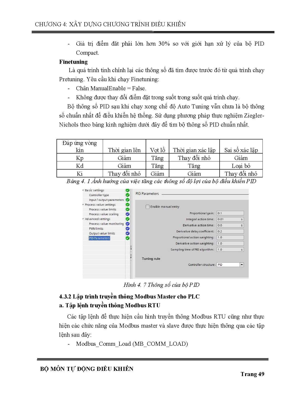 Ảnh một số trang tài liệu