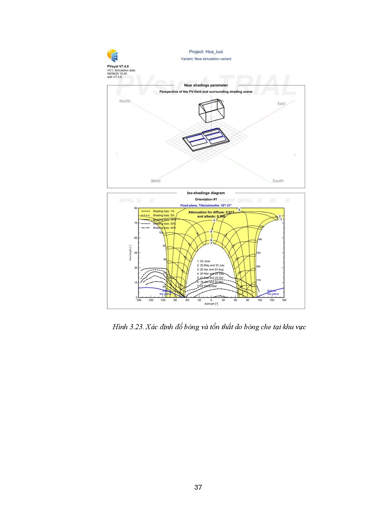 Ảnh một số trang tài liệu