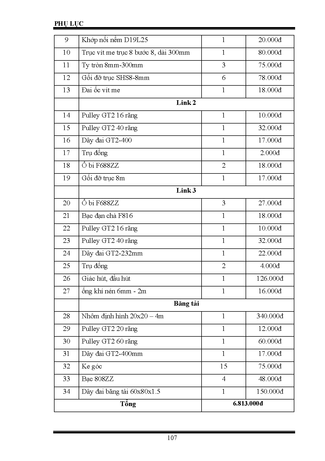 Ảnh một số trang tài liệu