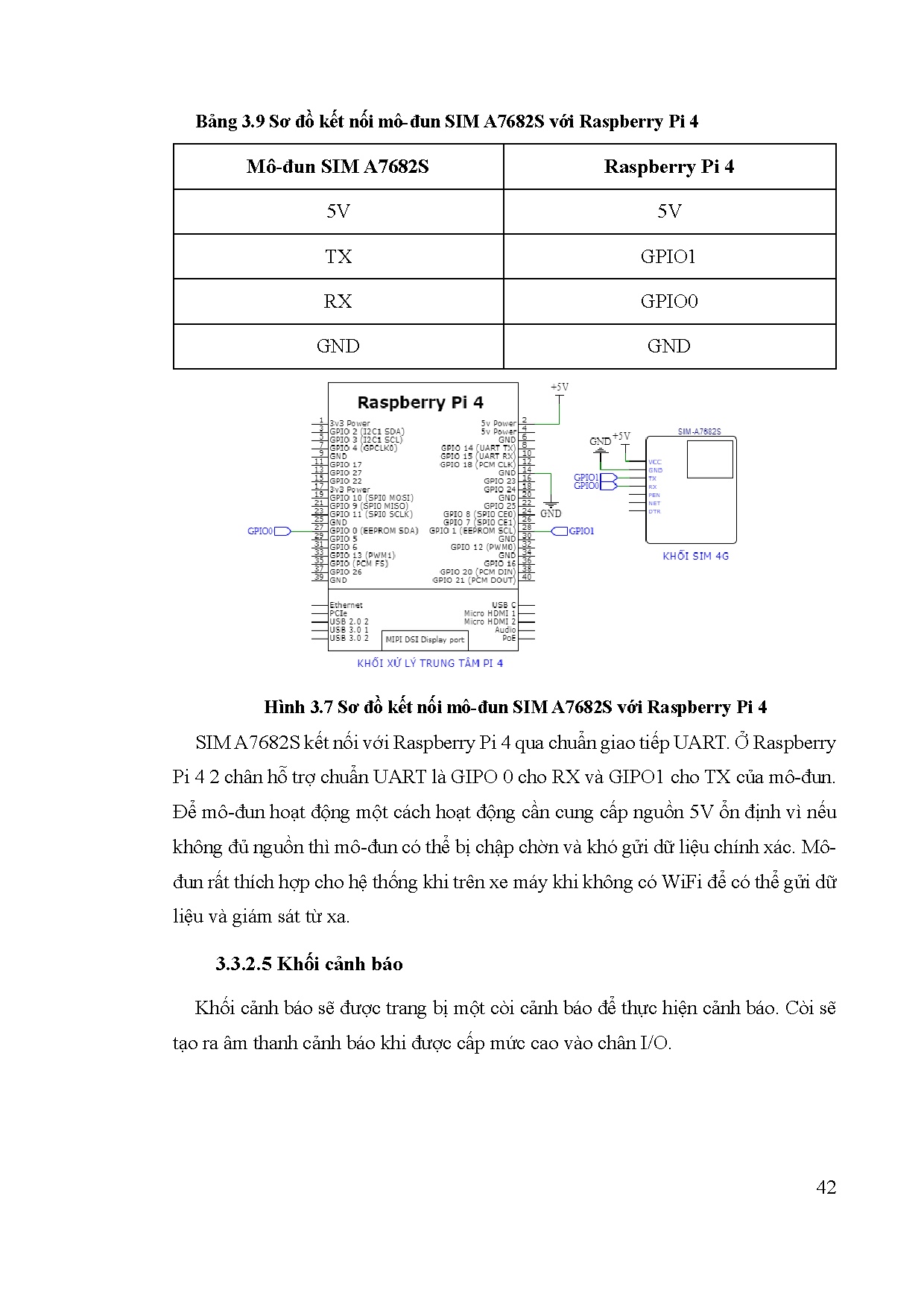Đồ án tốt nghiệp - Thiết kế và thi công hệ thống giám sát và chẩn đoán cho xe máy phân khối lớn - Trang 61