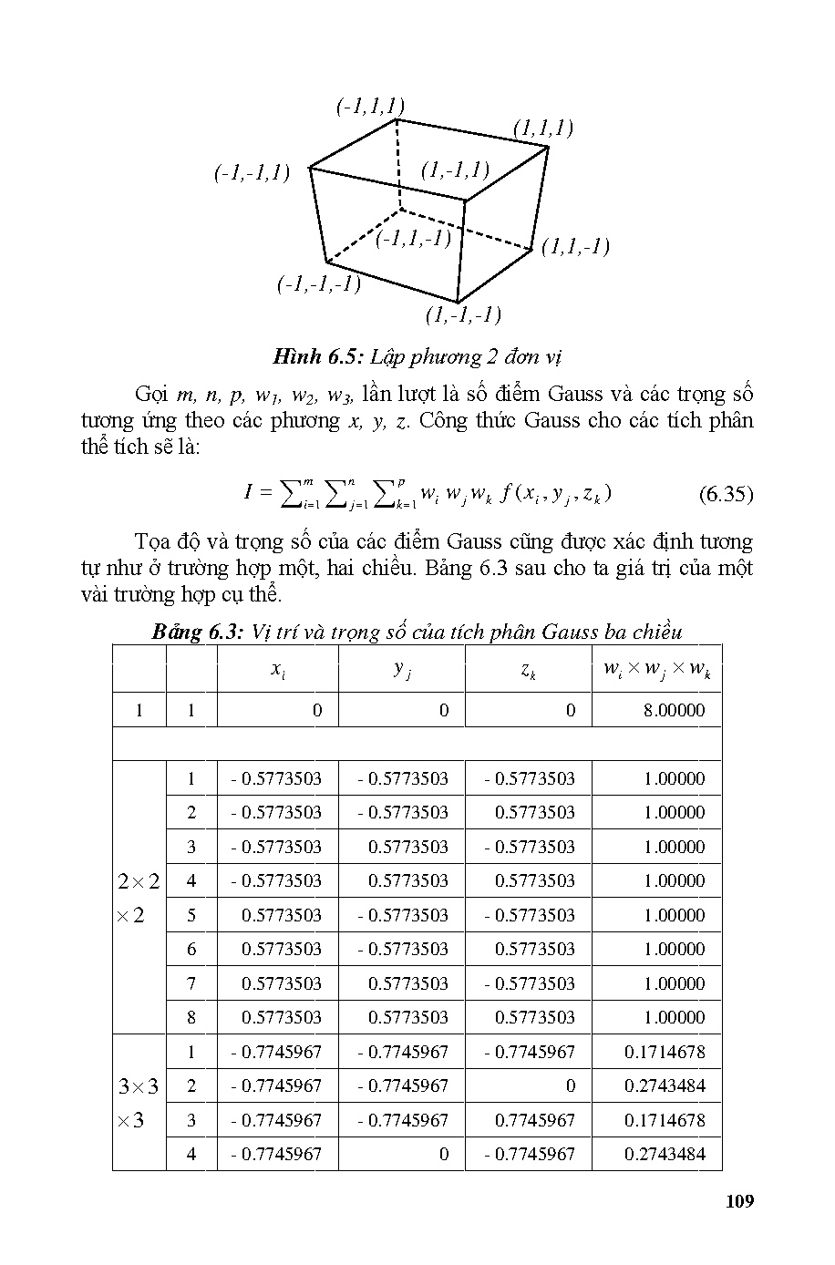 Phương pháp tính ứng dụng với Matlab (HCMUTE) - Trang 109