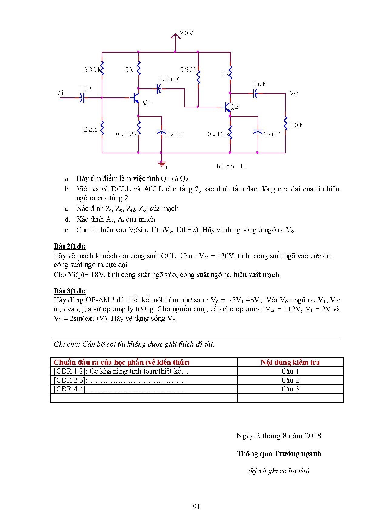 Ảnh một số trang tài liệu
