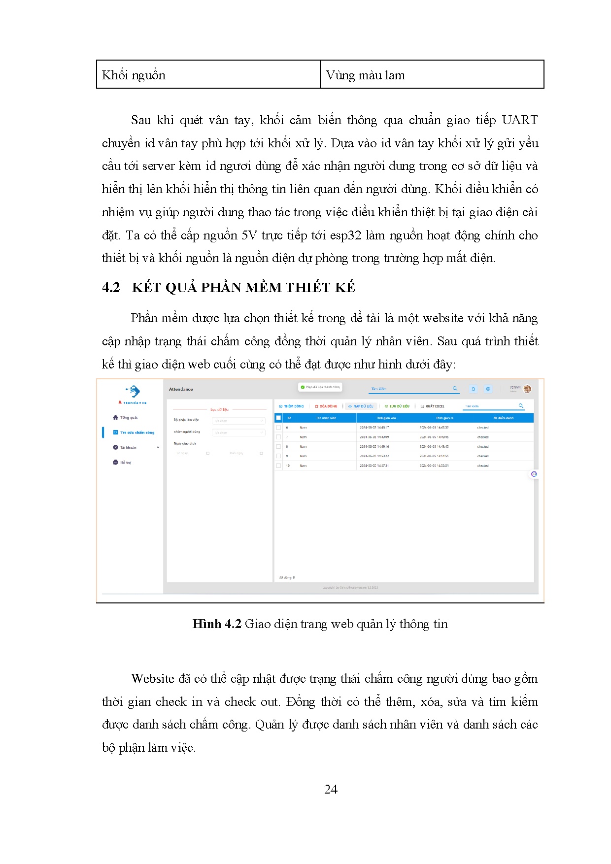 Ảnh một số trang tài liệu