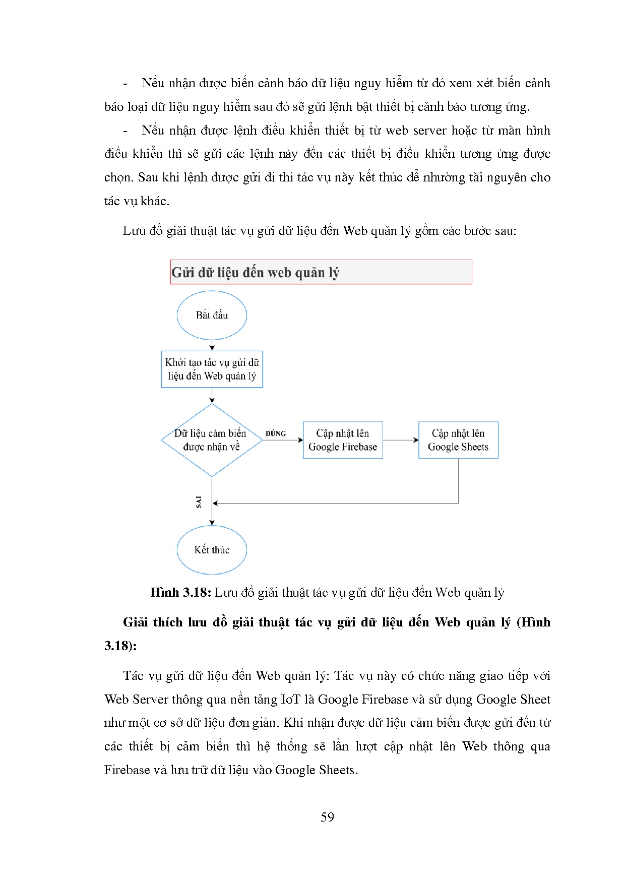 Đồ án tốt nghiệp - Thiết kế và thi công hệ thống điều khiển và giám sát an toàn nhà máy dệt may - Trang 76