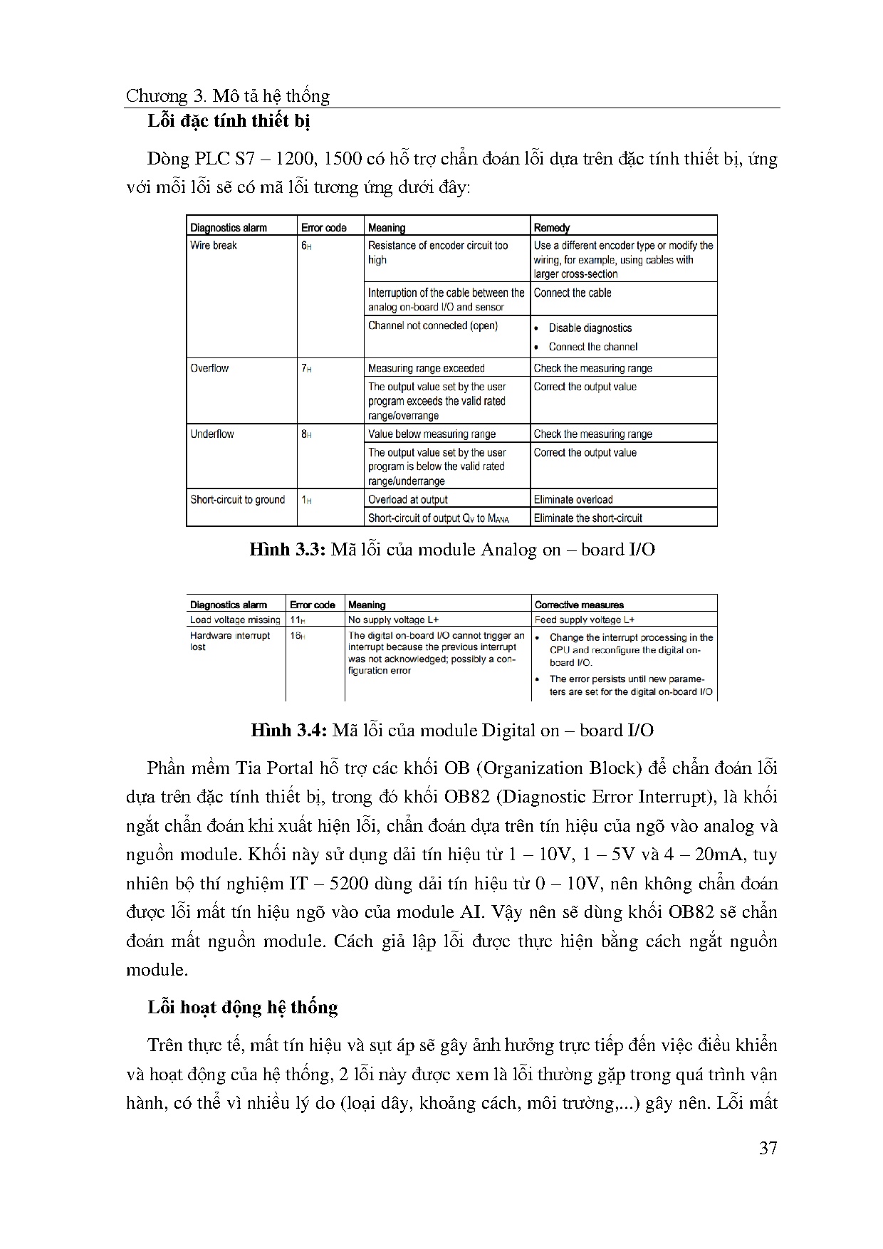 Ảnh một số trang tài liệu