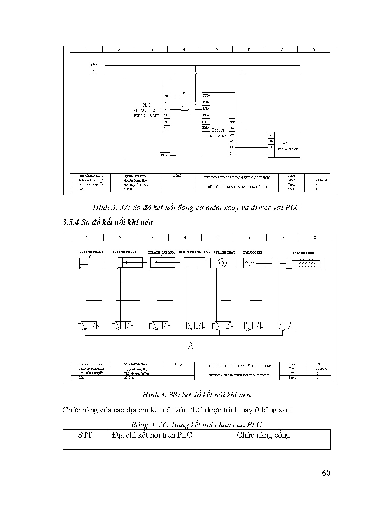 Đồ án tốt nghiệp - Hệ thống in nhãn ly tự động - Trang 61