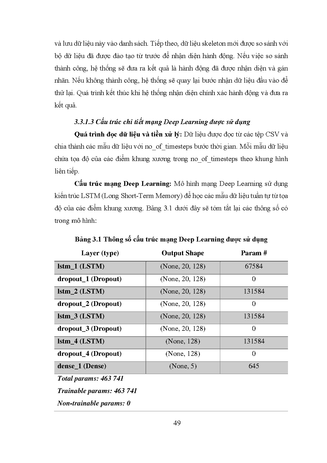 Đồ án tốt nghiệp - Thiết kế mô hình camera ứng dụng trong nhà thông minh - Trang 63