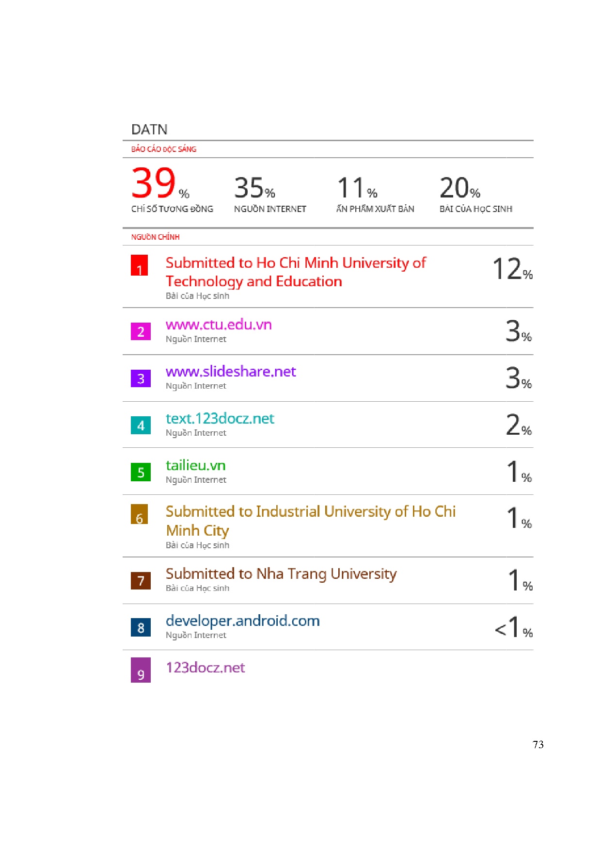 Đồ án tốt nghiệp - Xây dựng hệ thống giám sát và điều khiển thiết bị điện trong nhà bằng giọng nói - Trang 90