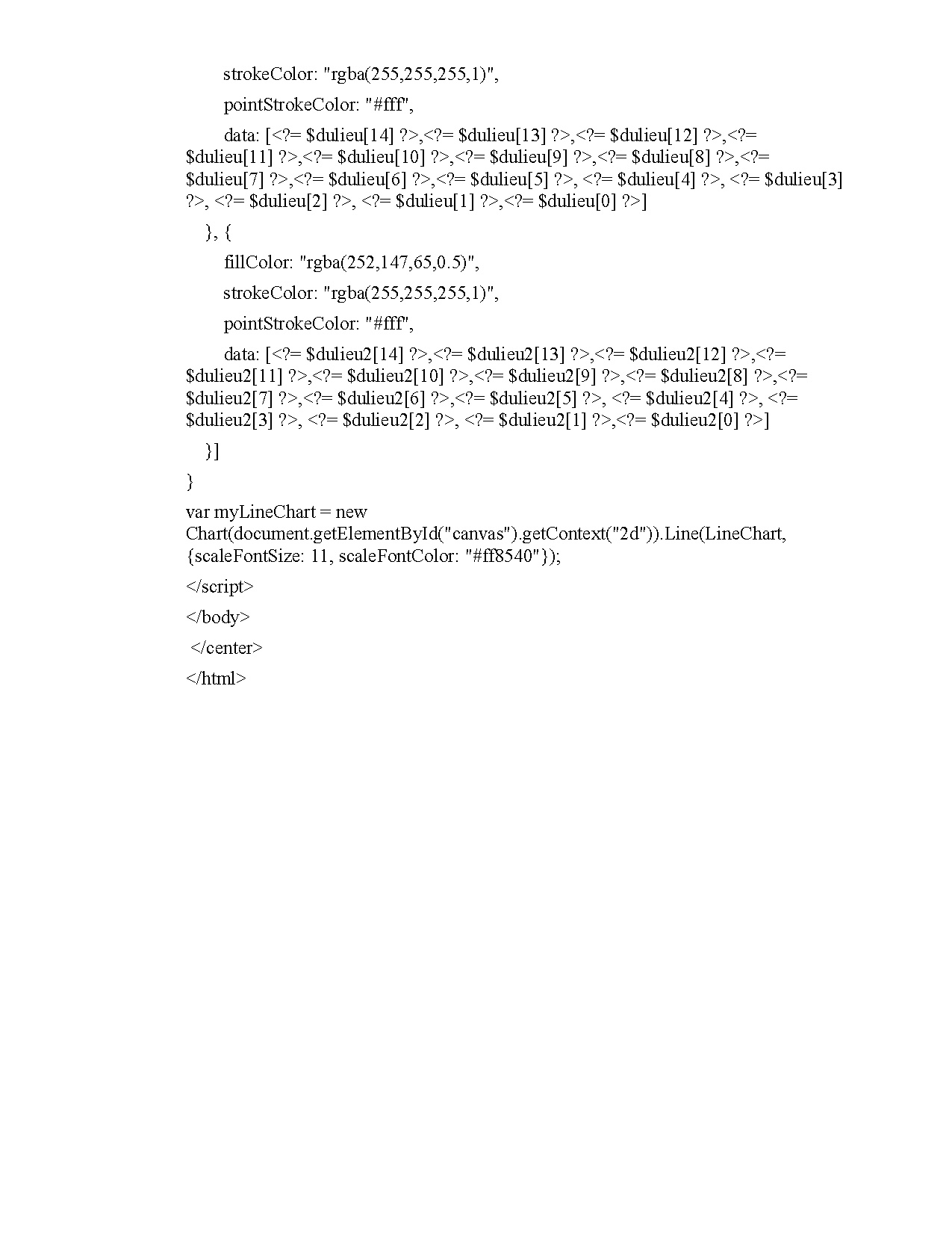 Ảnh một số trang tài liệu