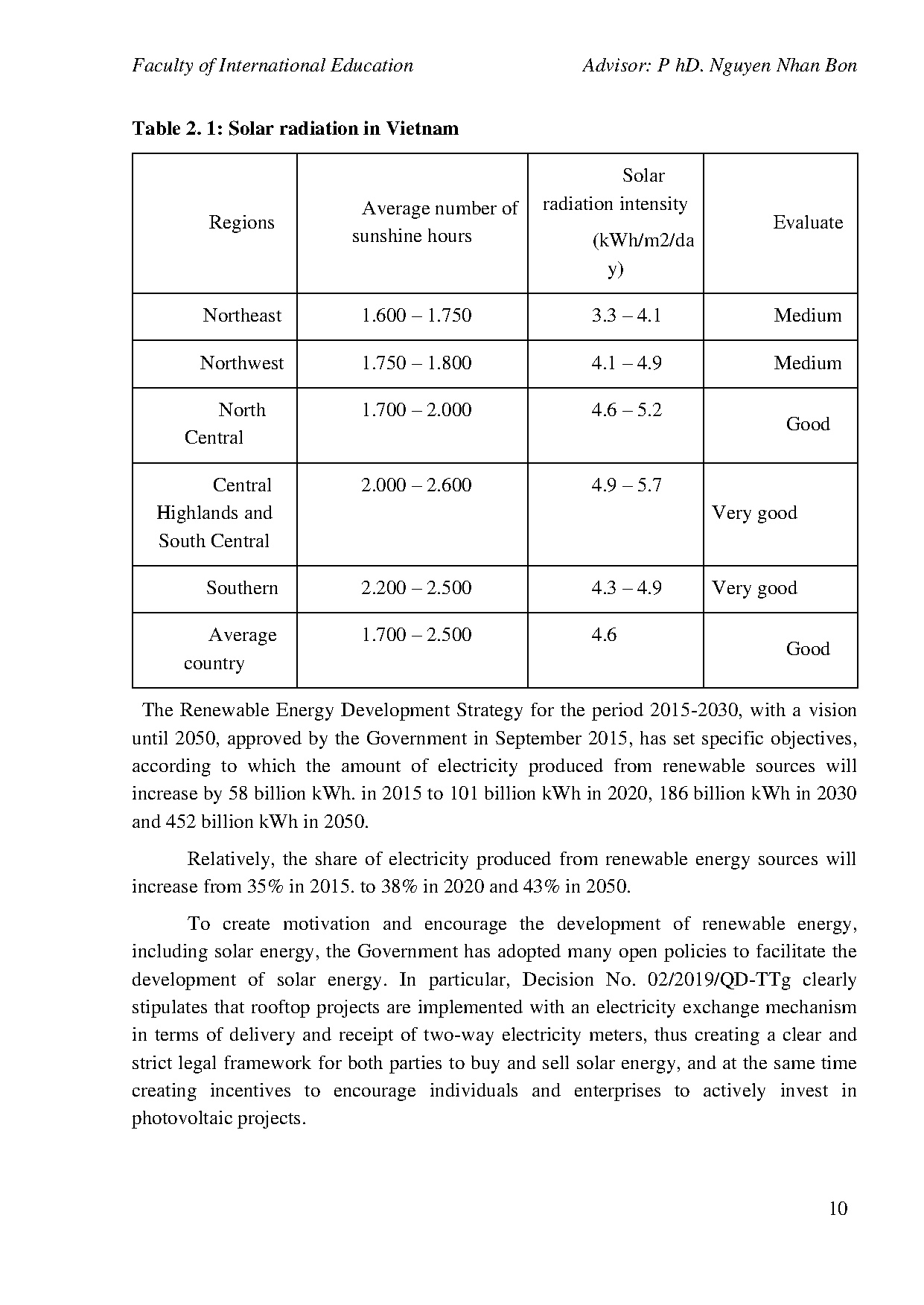 Ảnh một số trang tài liệu